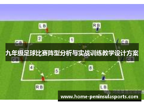 九年级足球比赛阵型分析与实战训练教学设计方案